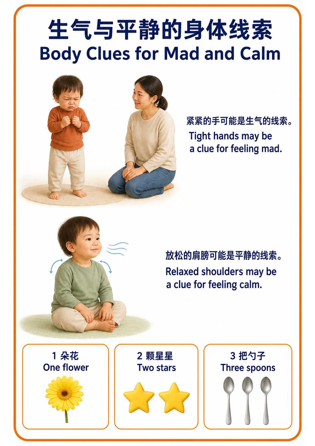 Body Clues for Mad and Calm