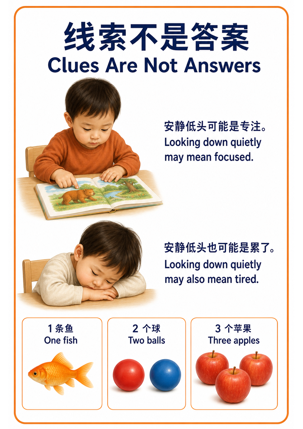 Clues Are Not Answers
