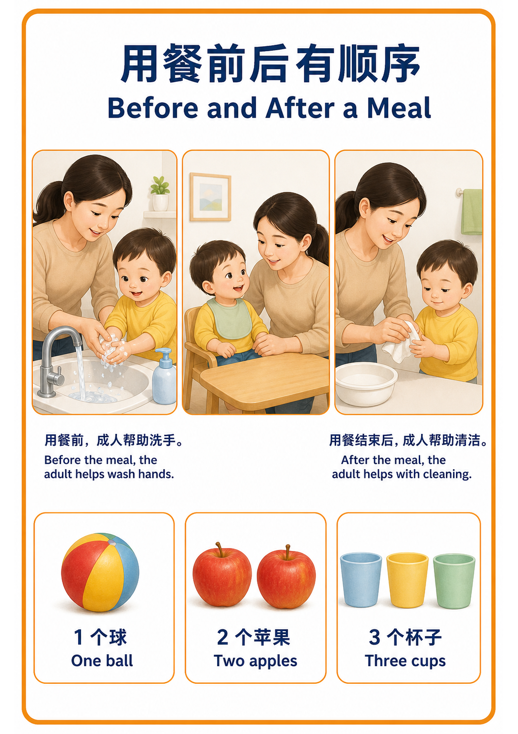 Before and After a Meal