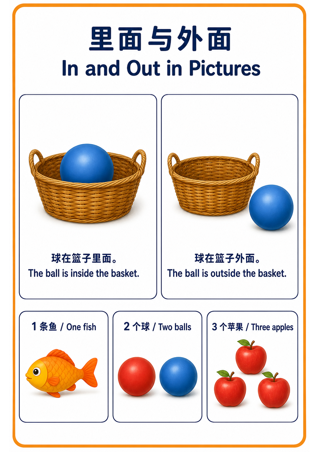 In and Out in Pictures