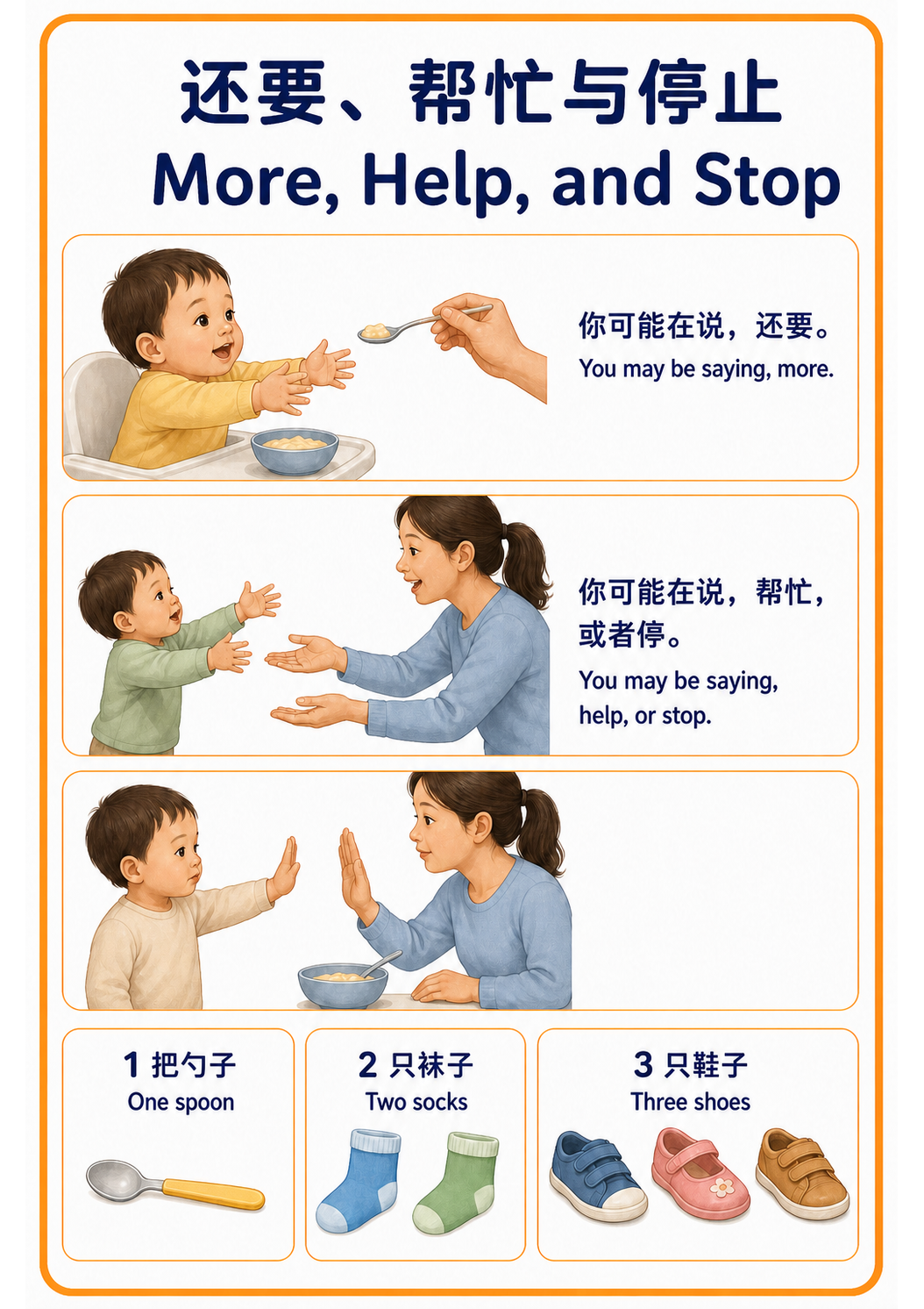 Teach More, Help, and Stop with Toddler Gestures