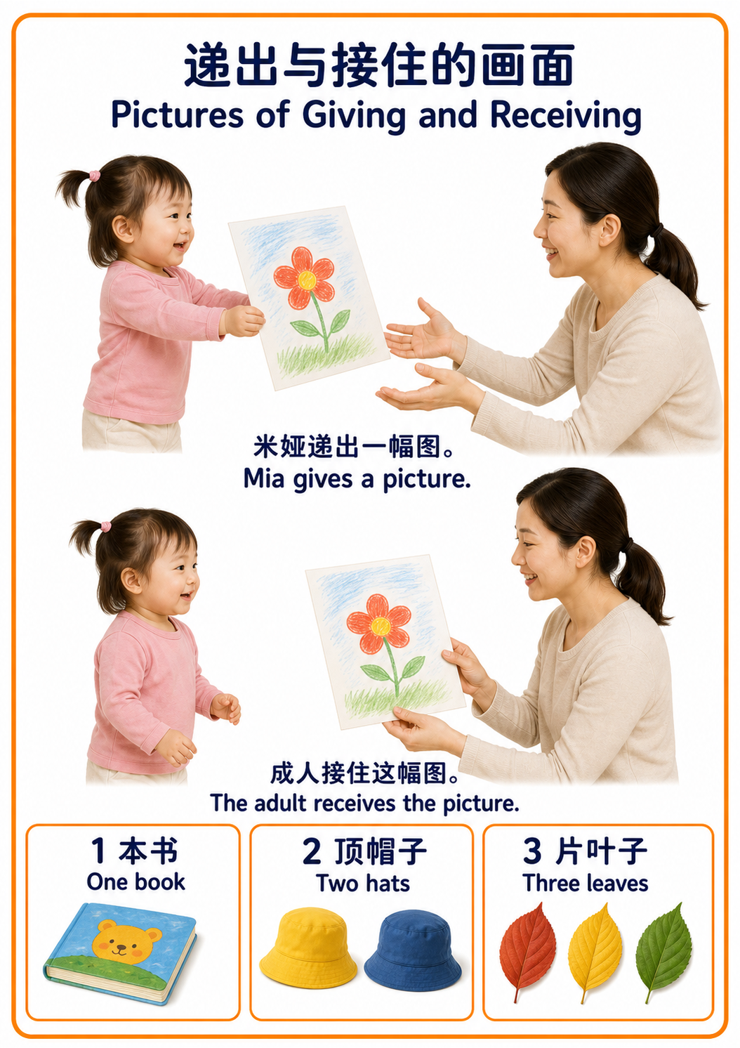 Pictures of Giving and Receiving