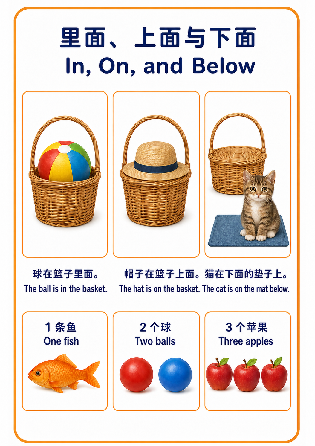Teach In, On, and Under with Complete Toddler Sentences