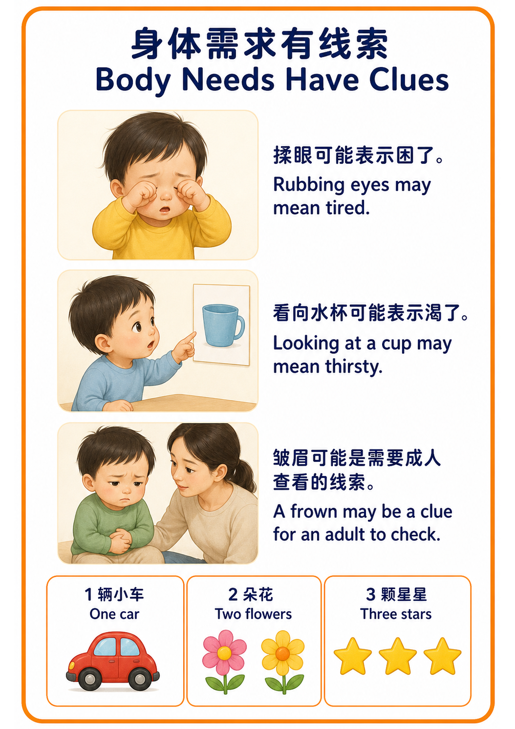 Help a Toddler Name Body Needs: Tired, Thirsty, and Rest