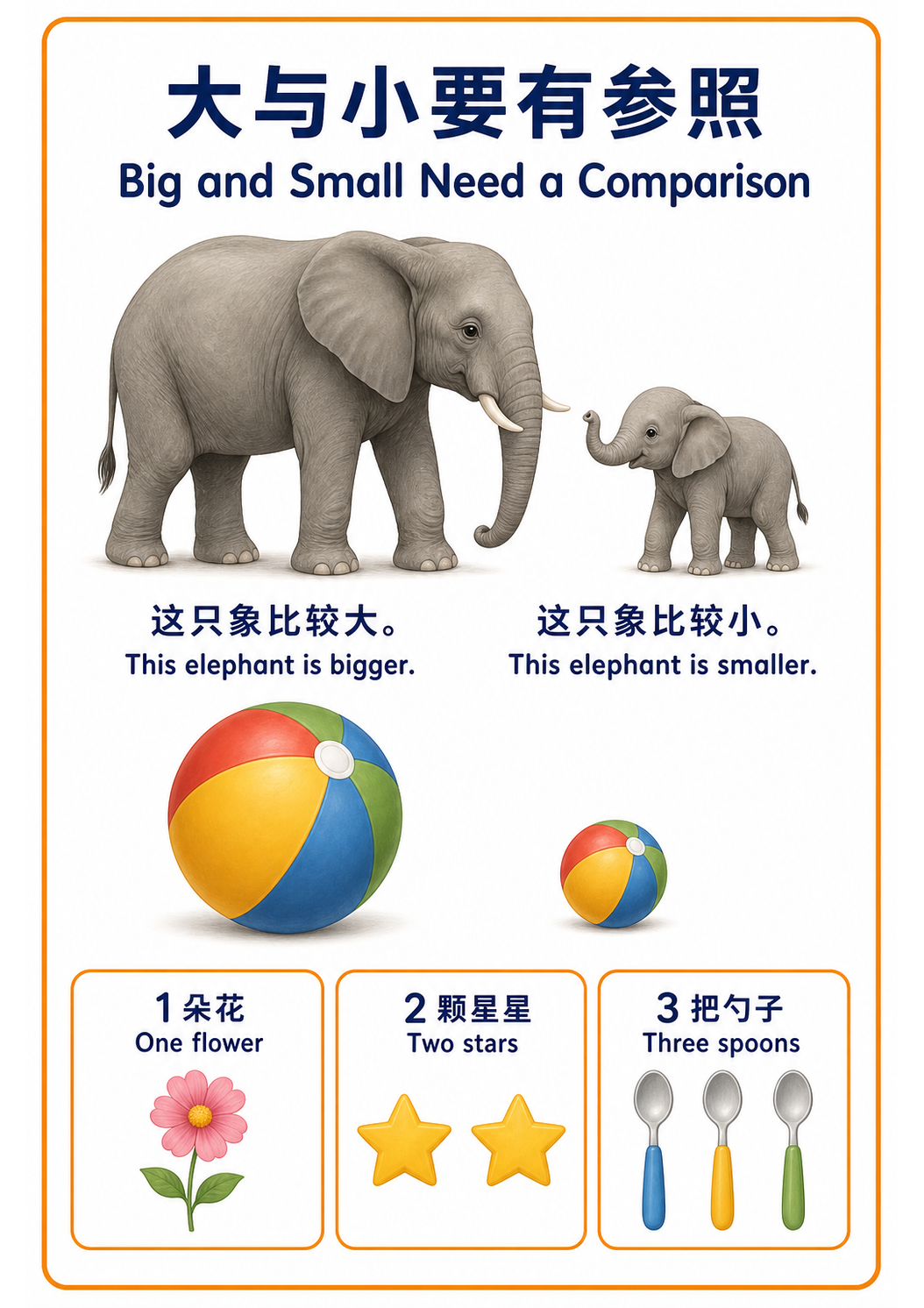 Teach Big and Small by Comparing Two Toddler-Friendly Objects