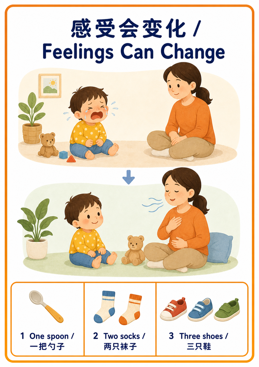 Feelings Can Change