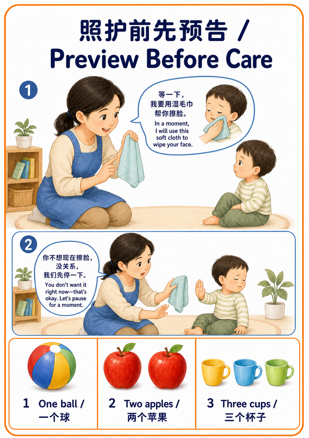 Preview Before Care