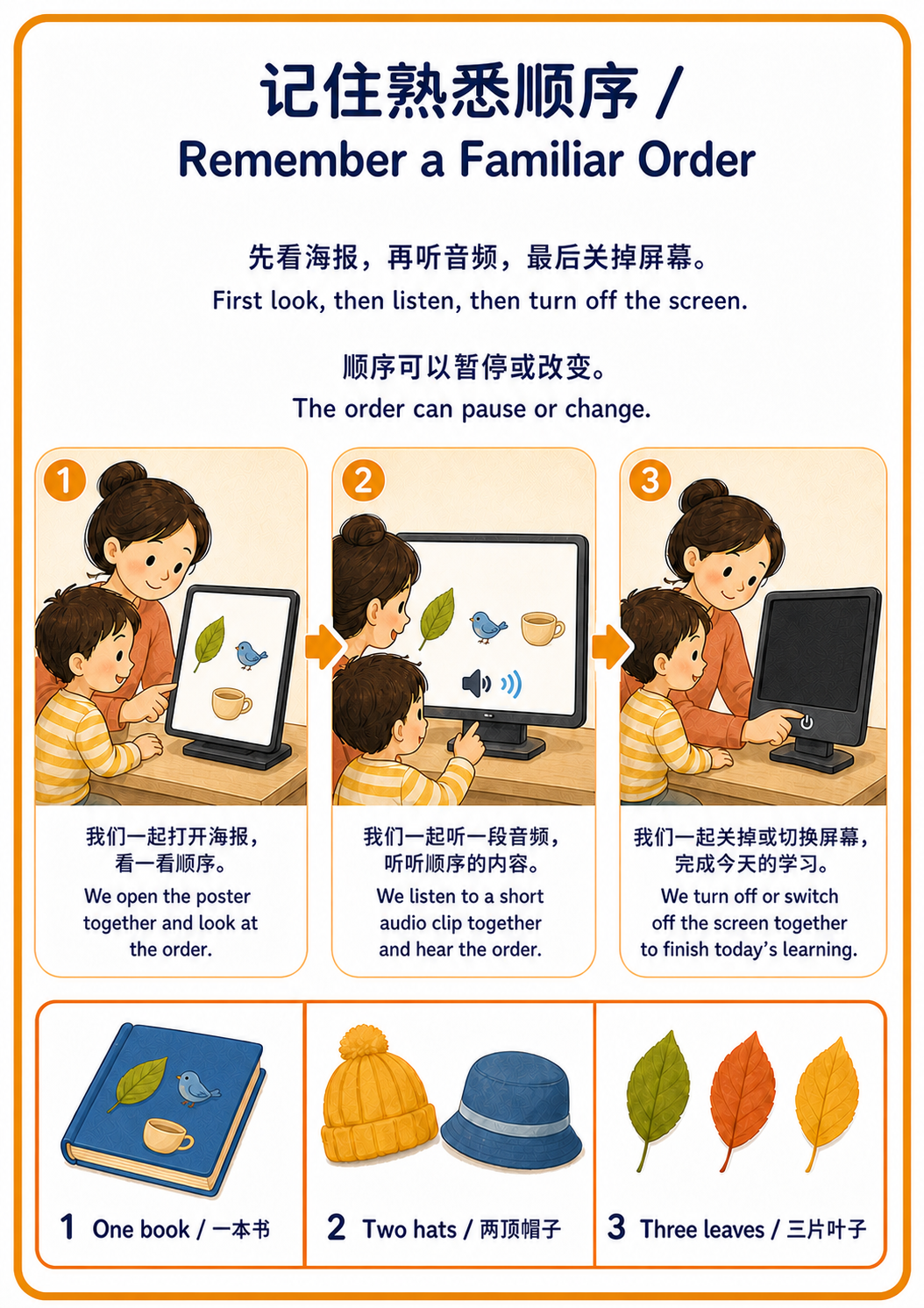 记住熟悉顺序