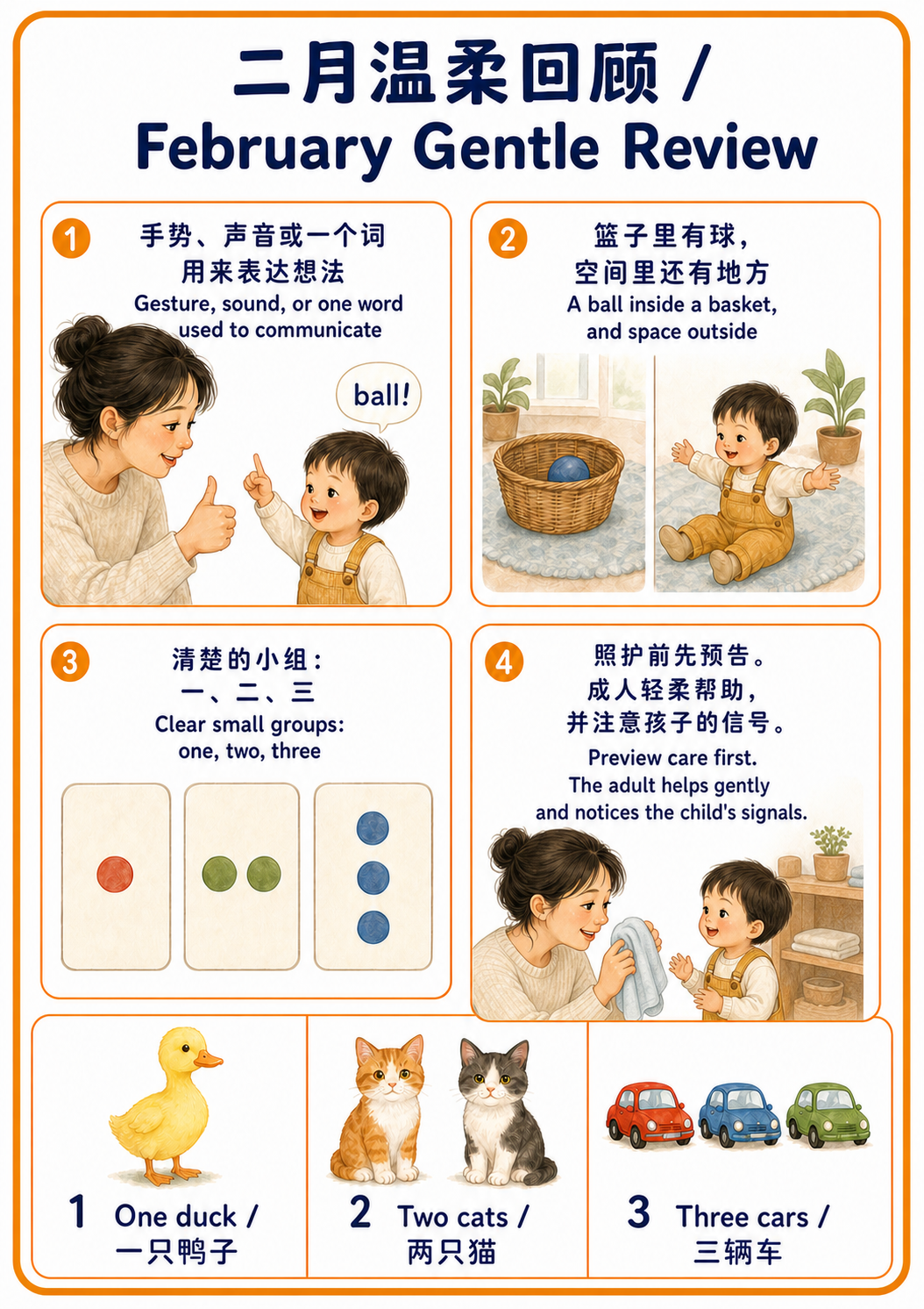 二月温柔回顾