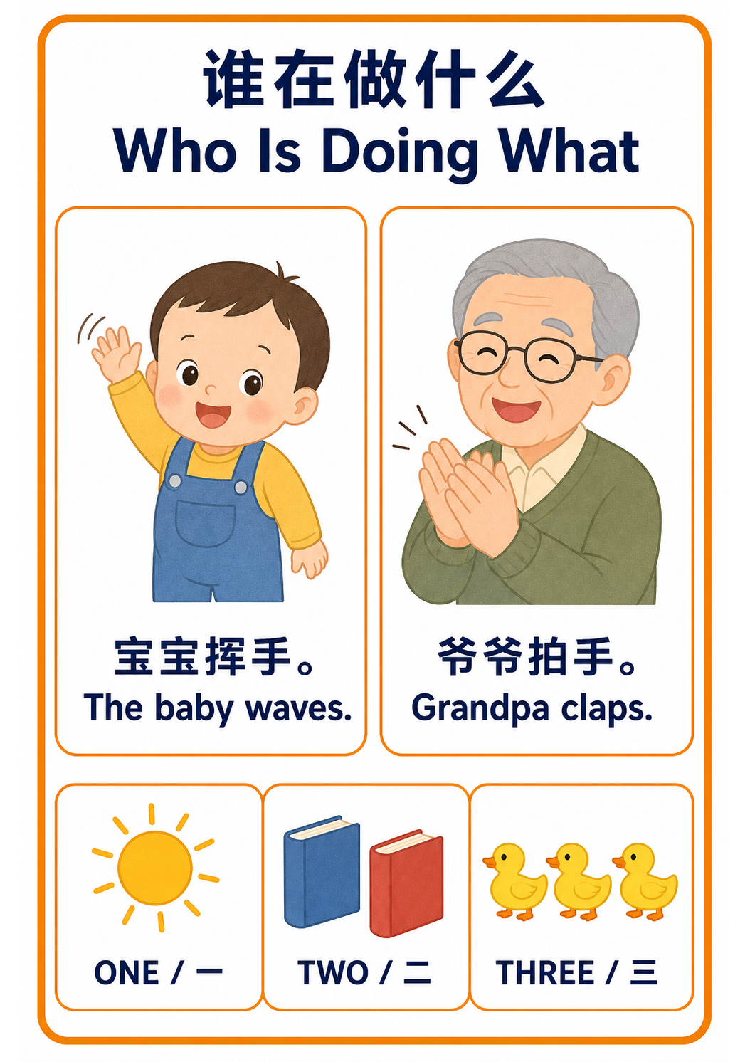 Who Is Doing What teaching poster