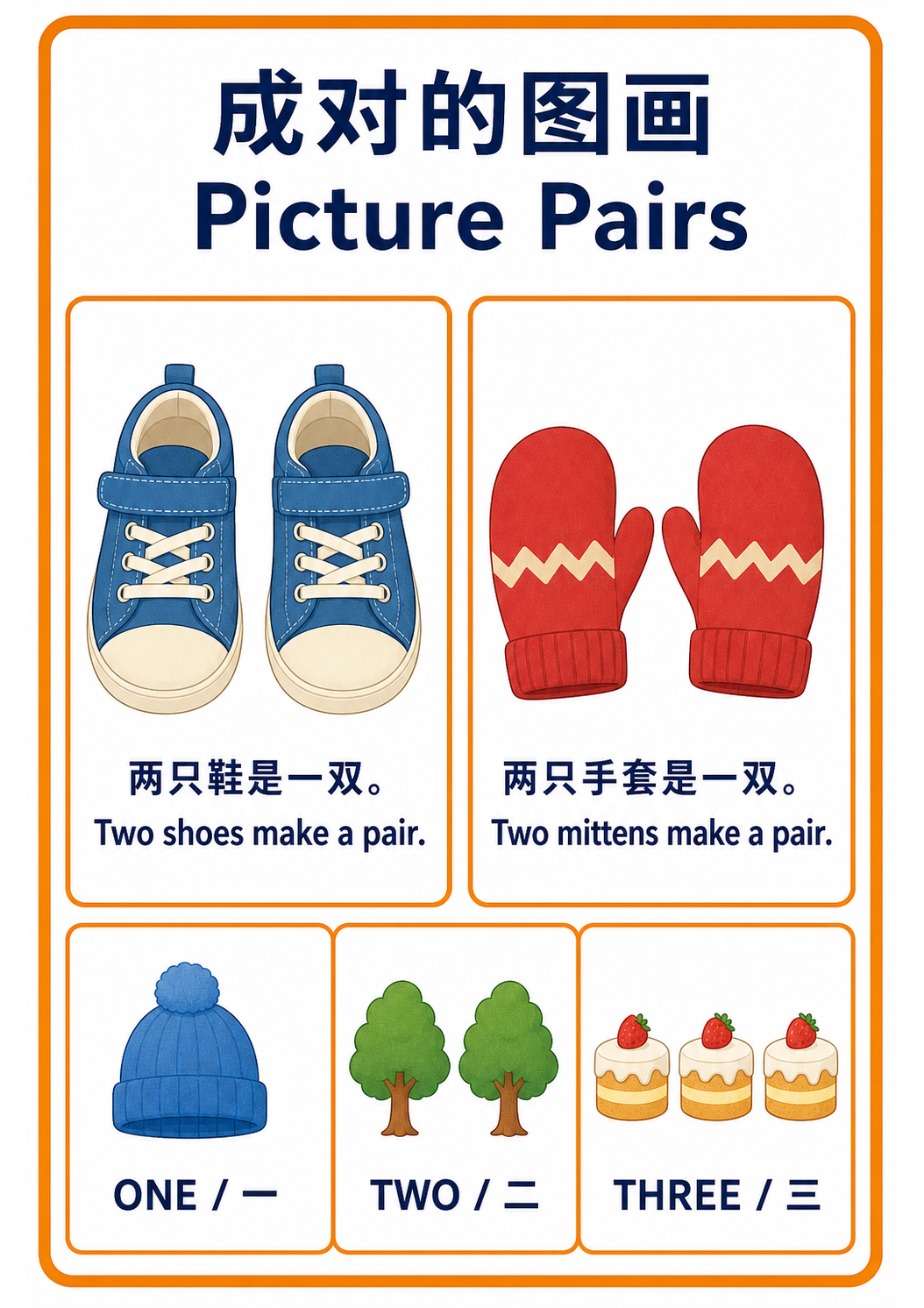 Picture Pairs teaching poster