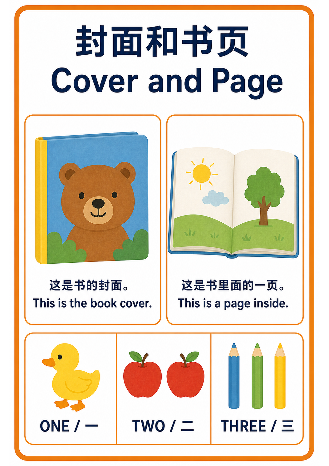 Cover and Page teaching poster