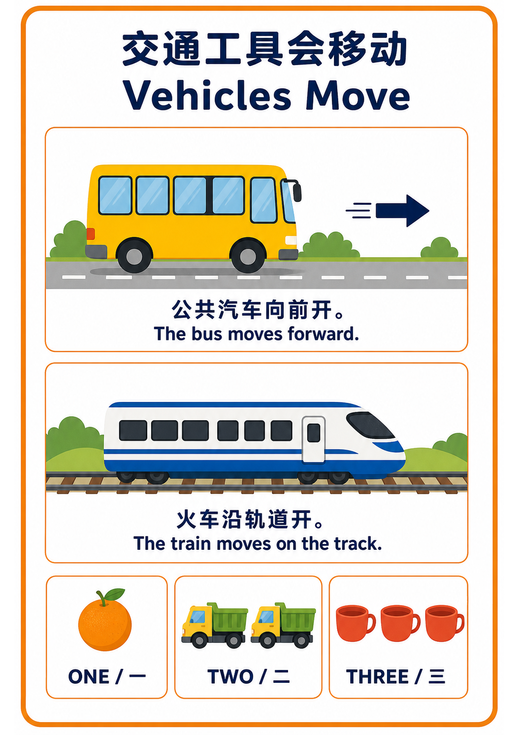 Vehicles Move teaching poster