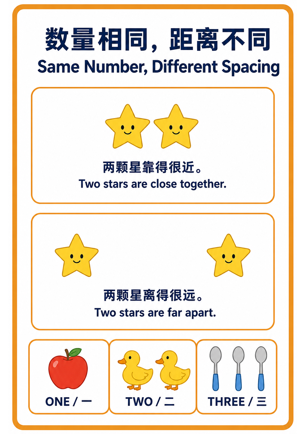 Show That Spreading Objects Out Does Not Change How Many
