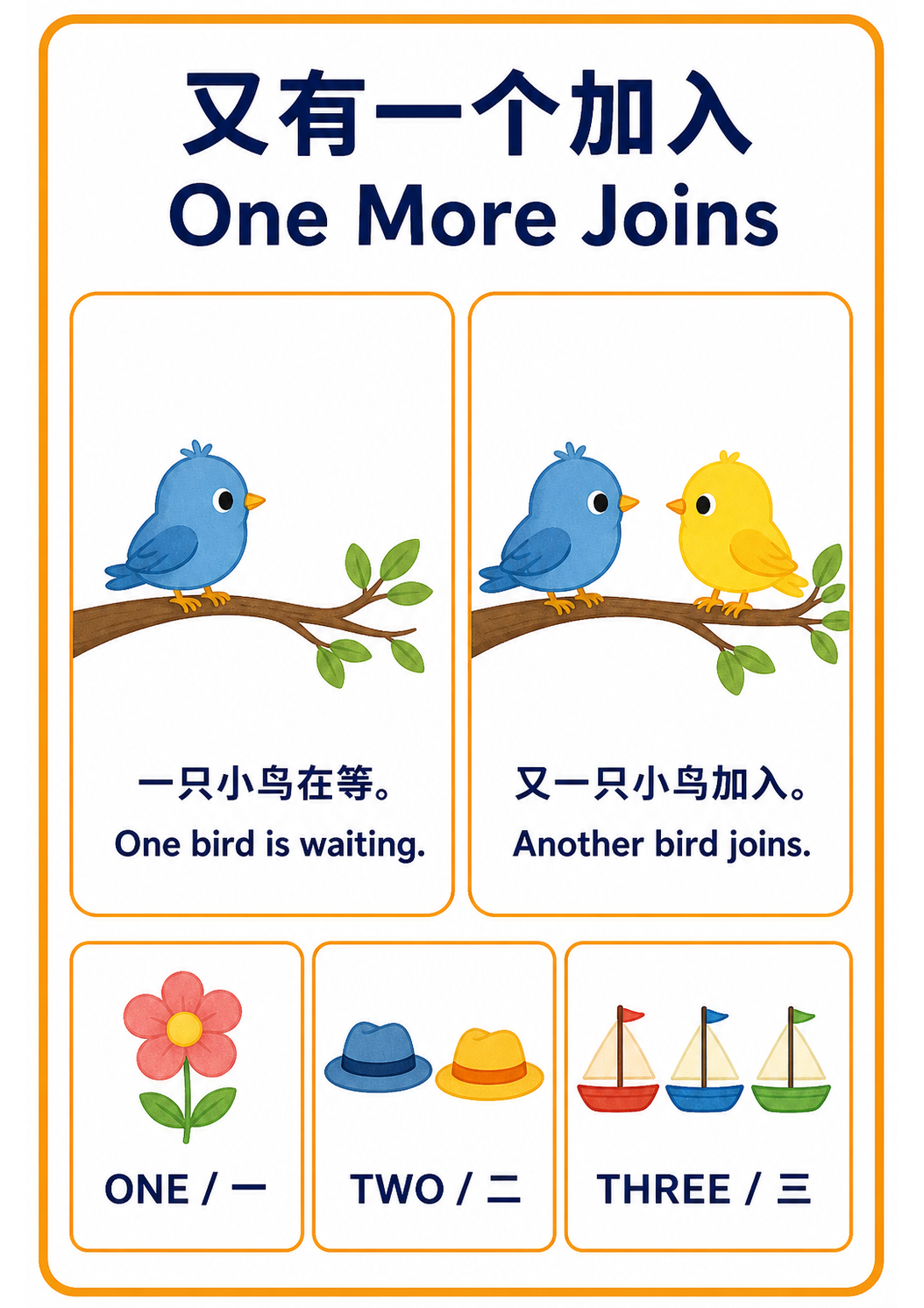 One More Joins teaching poster