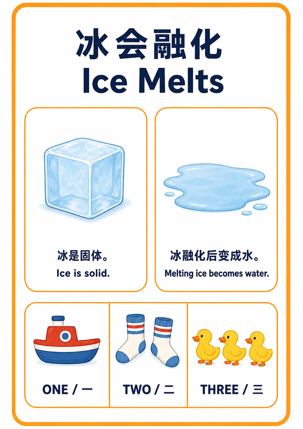 Watch Ice Melt with a Toddler: A No-Tasting Observation