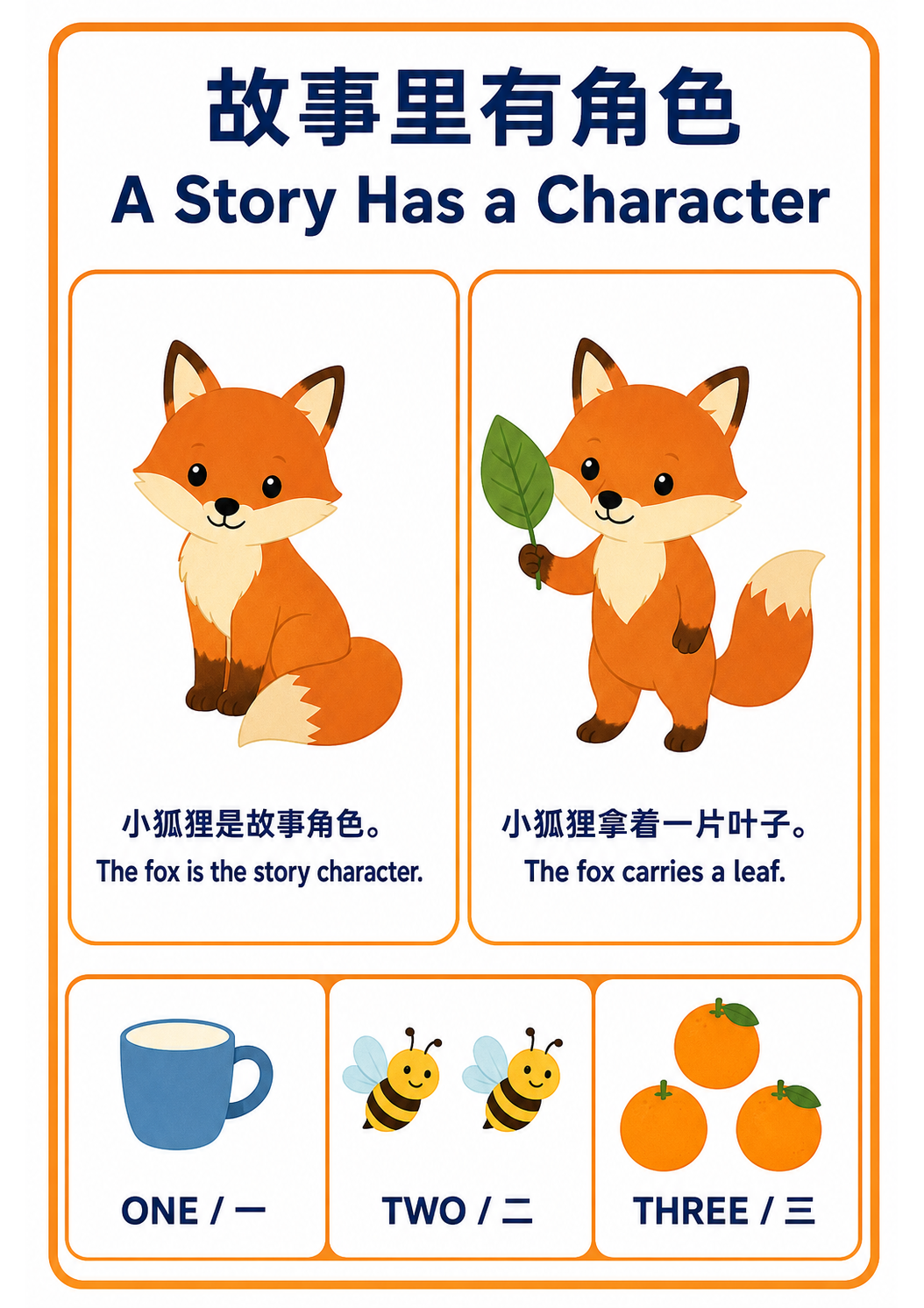 A Story Has a Character teaching poster