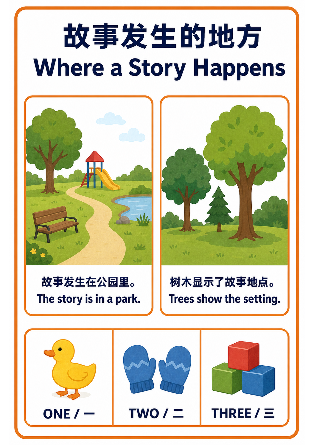 Where a Story Happens teaching poster