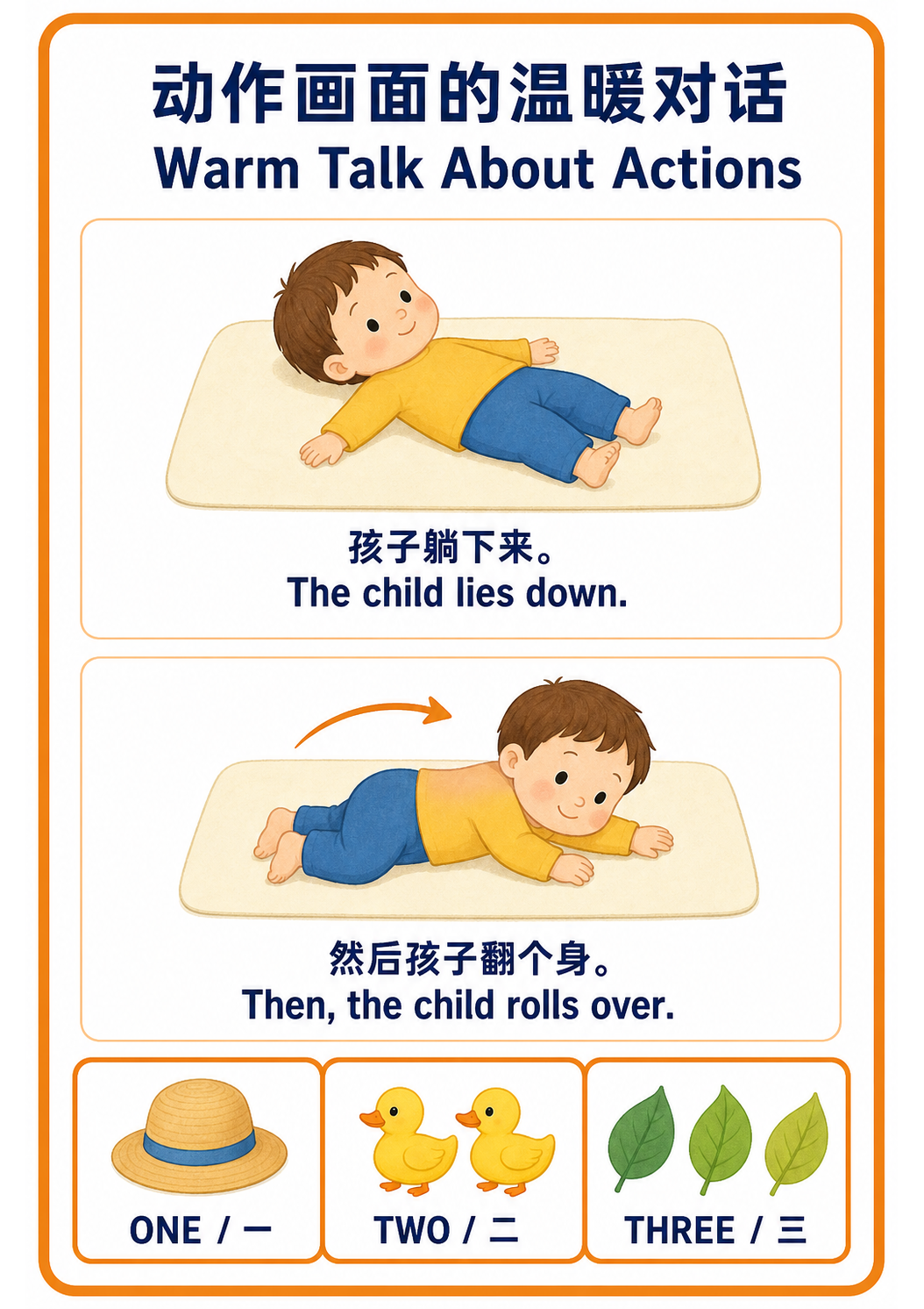 Warm Talk About Actions teaching poster