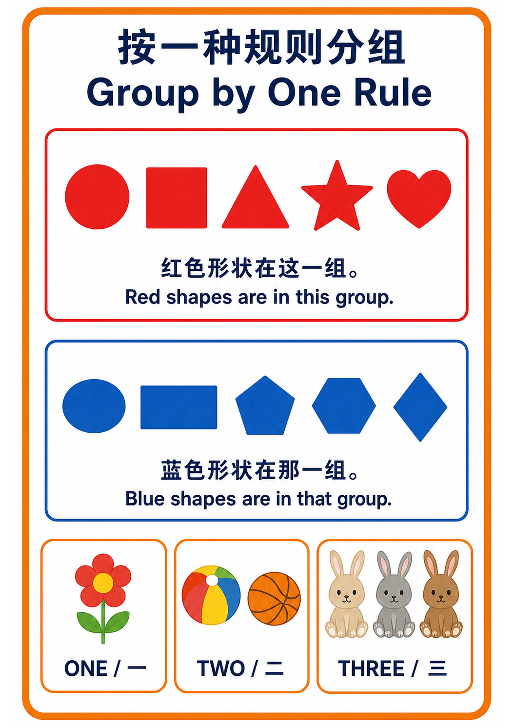 Help a Toddler Sort by One Clear Rule
