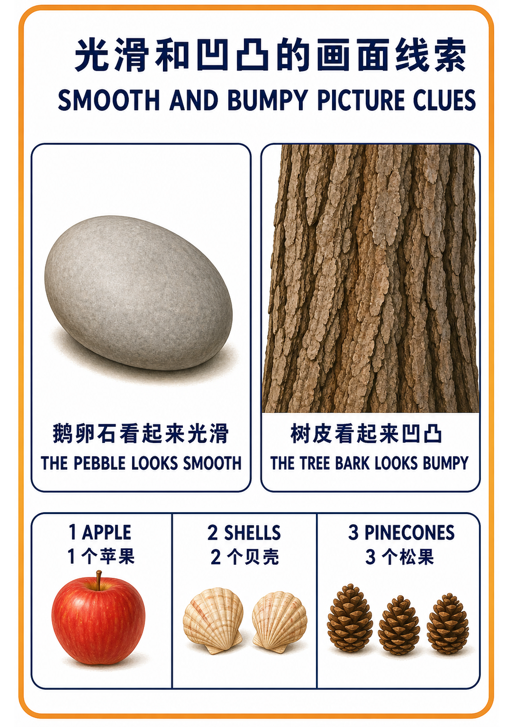 Smooth and Bumpy Picture Clues teaching poster
