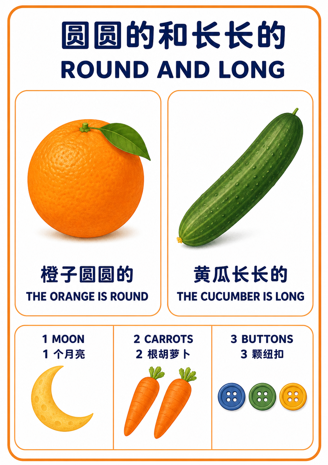 Round and Long teaching poster