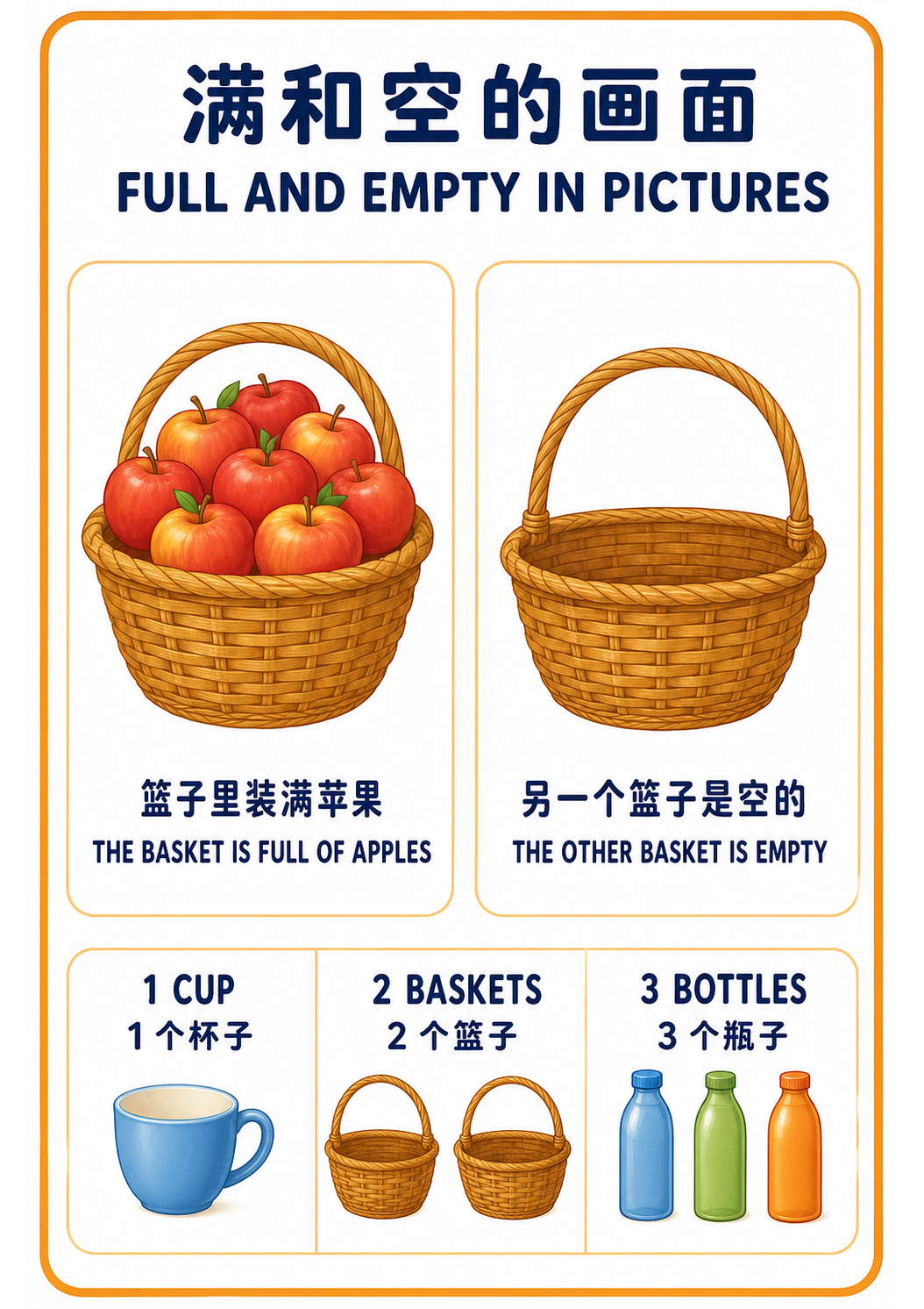 Full and Empty in Pictures teaching poster