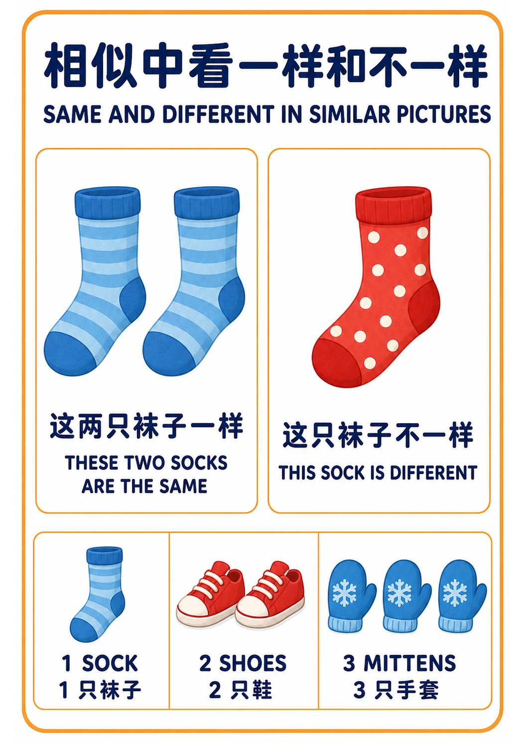 Same and Different teaching poster