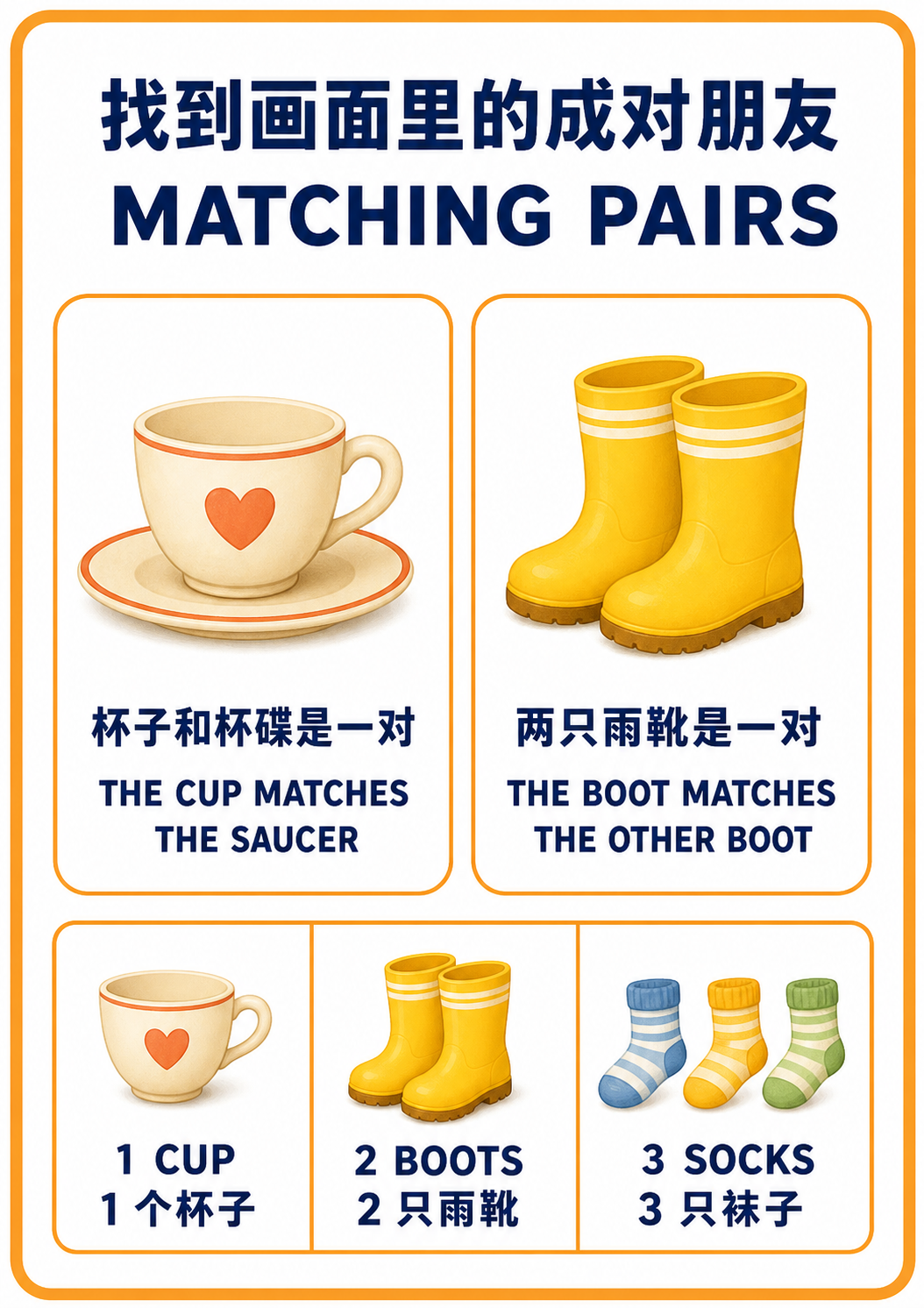 A Simple Matching-Pairs Activity for Toddlers
