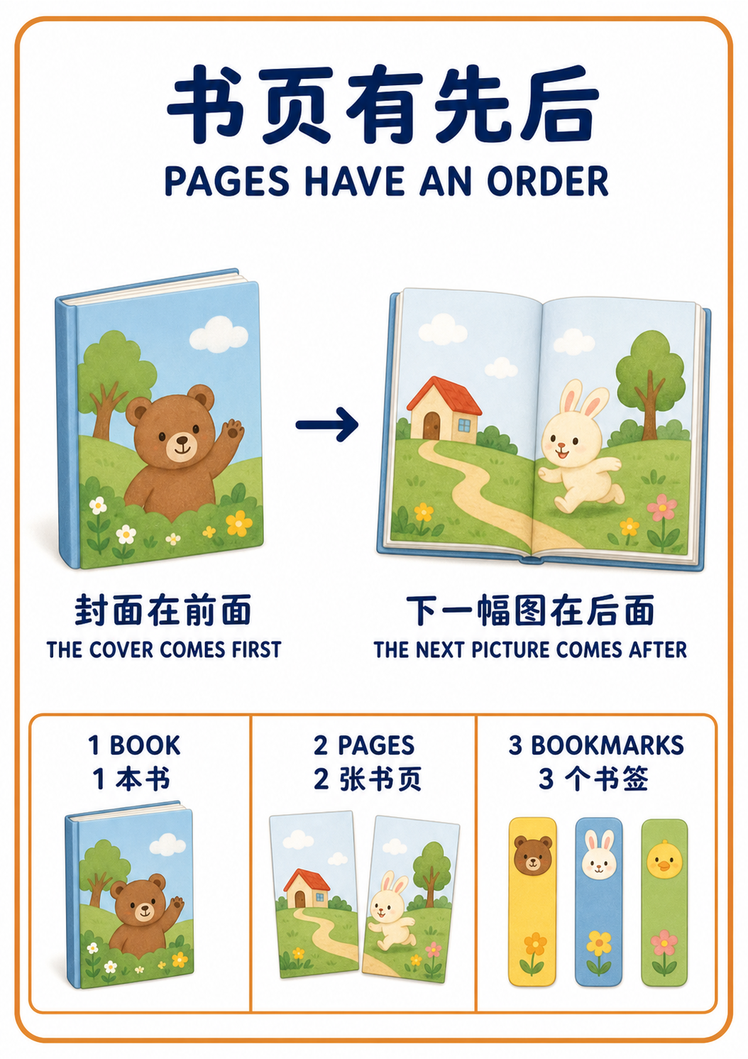 Help a Toddler Learn Page Order Without Correcting Every Turn