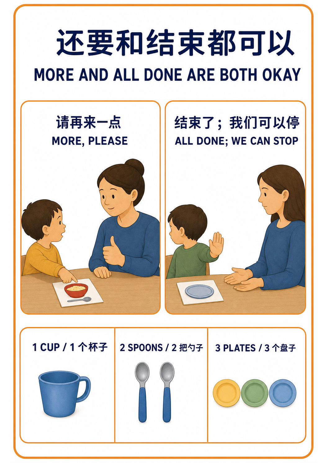 More and All Done Are Both Okay teaching poster