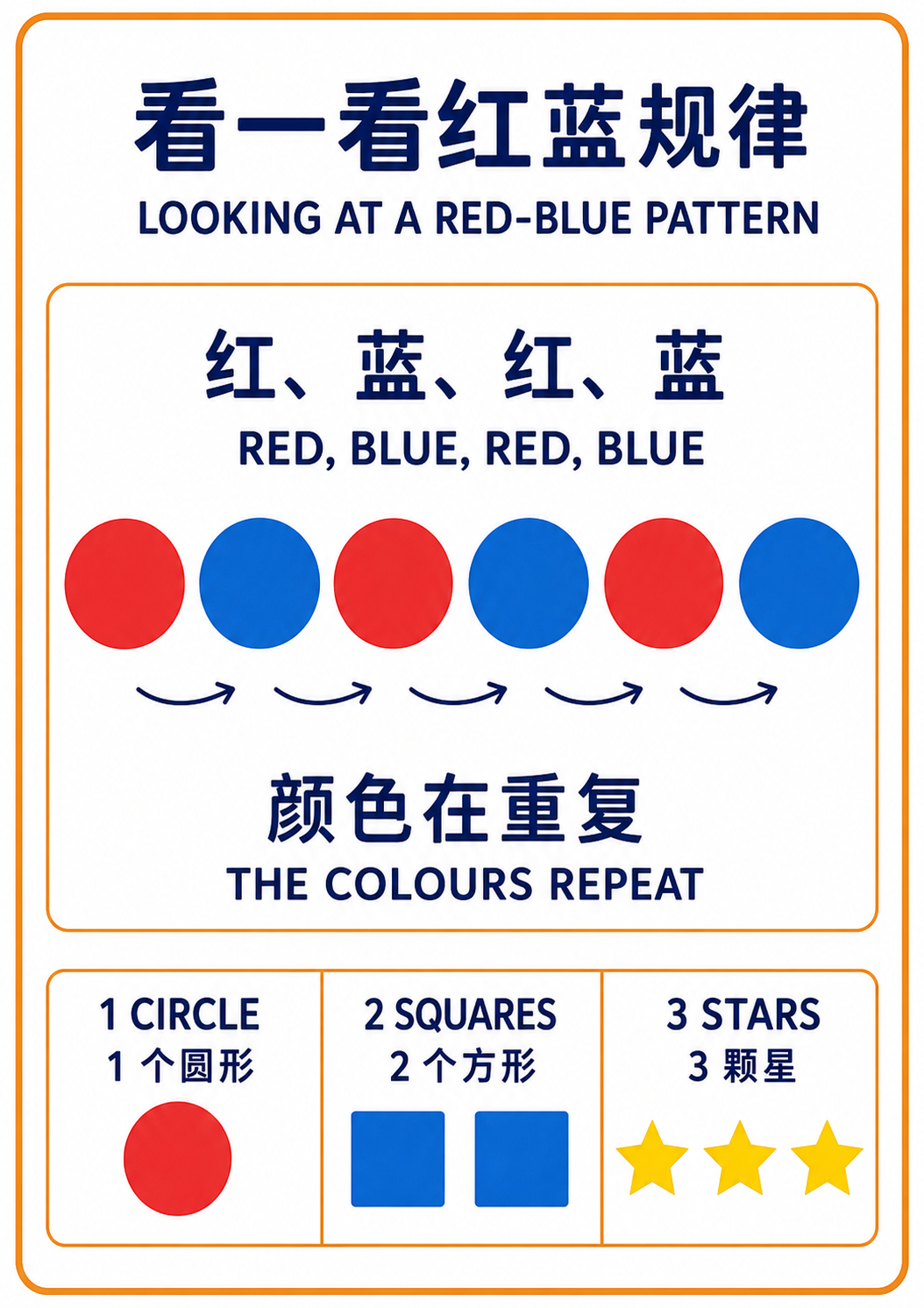 Simple AB Pattern Play for Toddlers