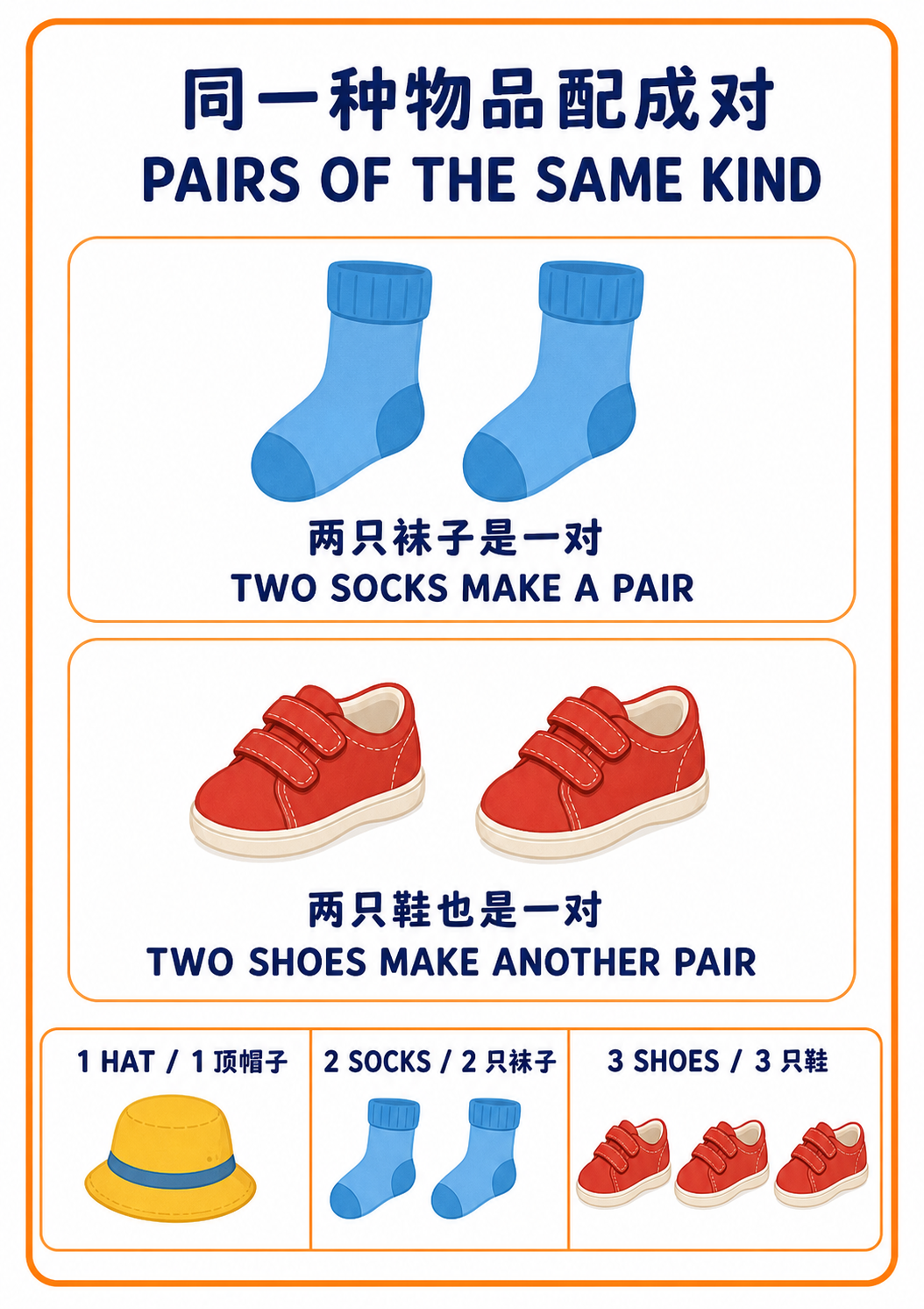 Pairs of the Same Kind teaching poster