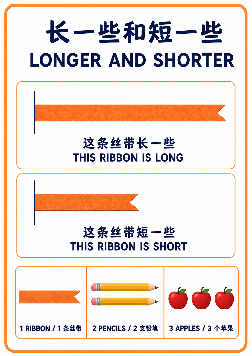 Teach Long and Short with Aligned Picture Comparisons