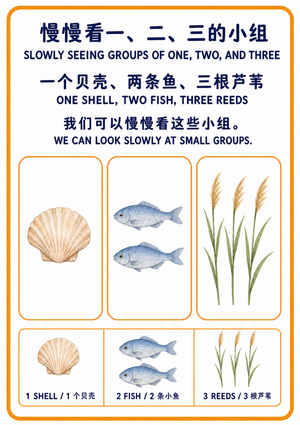 Small Groups of One, Two, and Three teaching poster