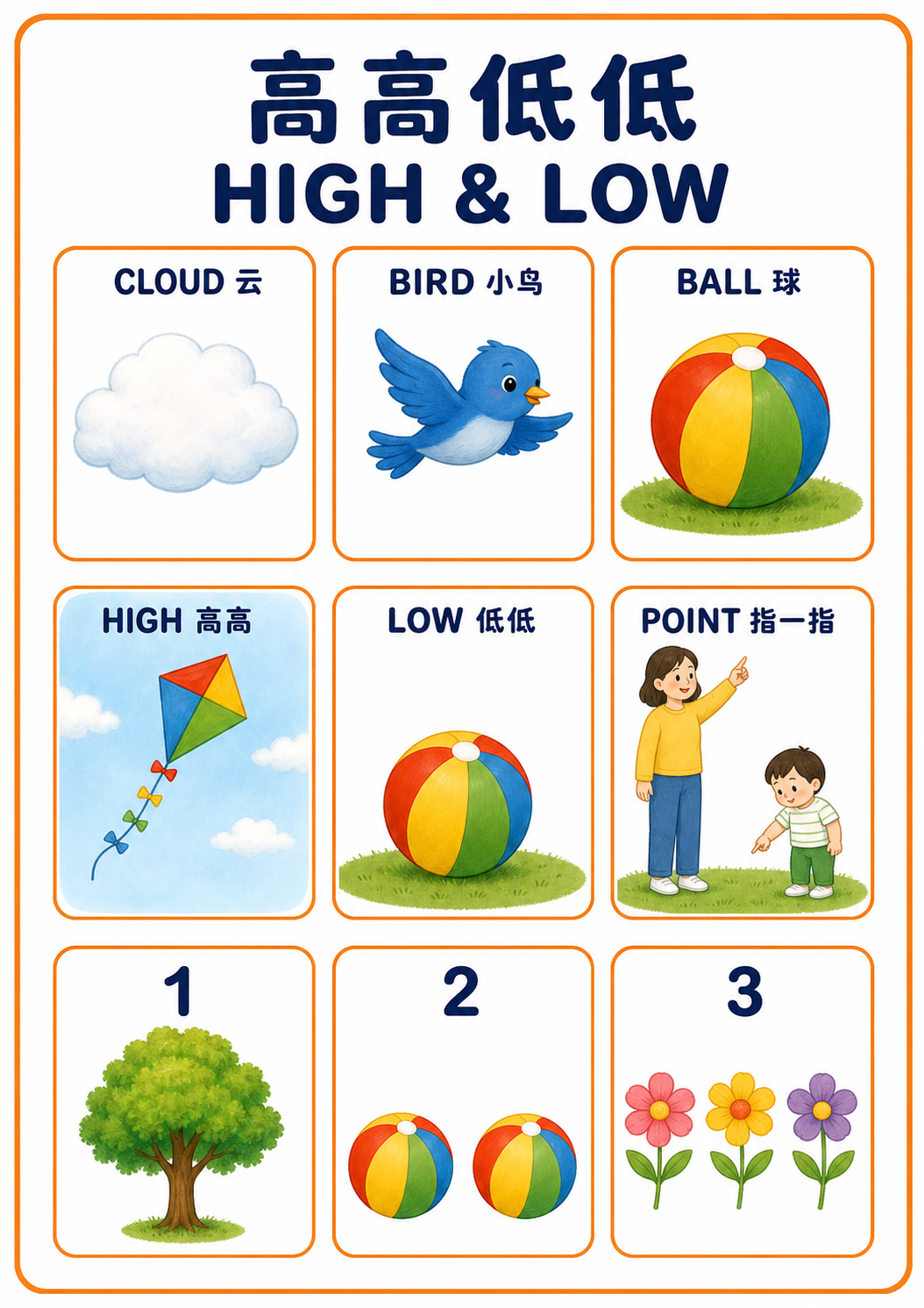 A4 High and Low teaching picture