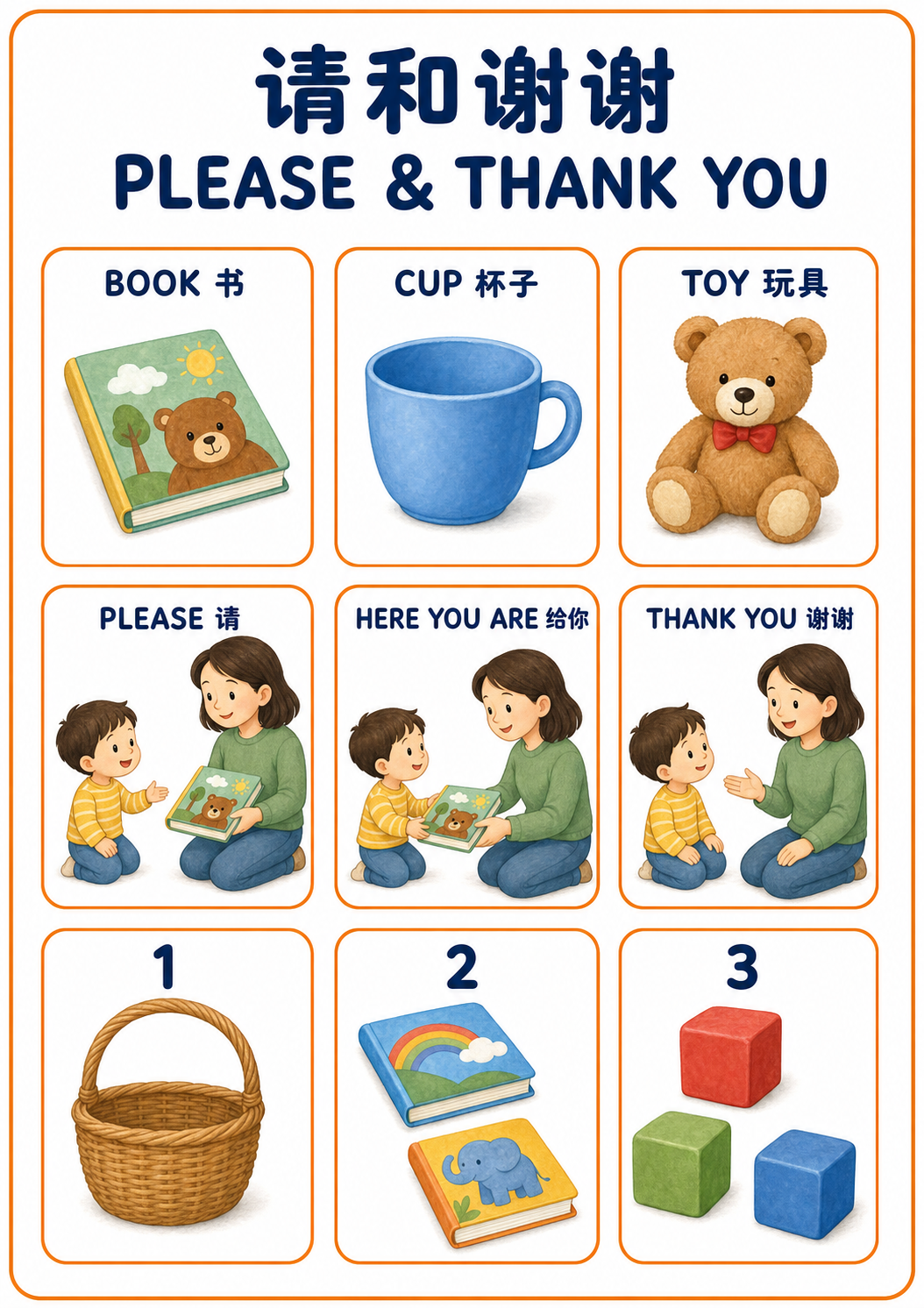 A4 Please and Thank You teaching picture