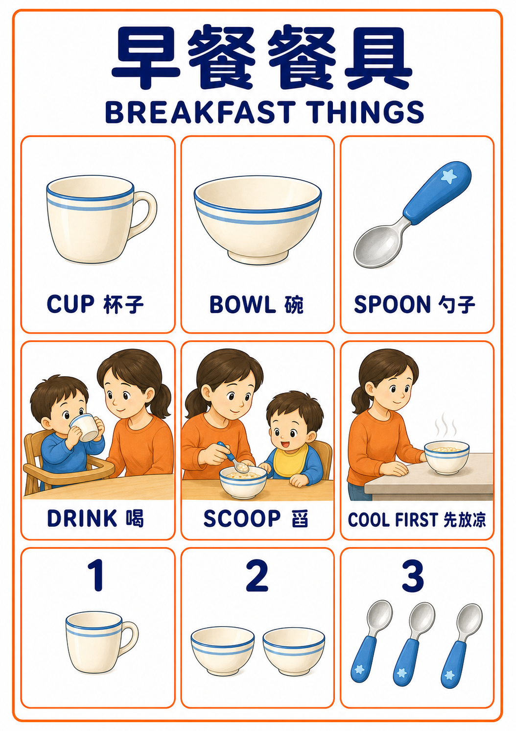 A4 Breakfast Things teaching picture