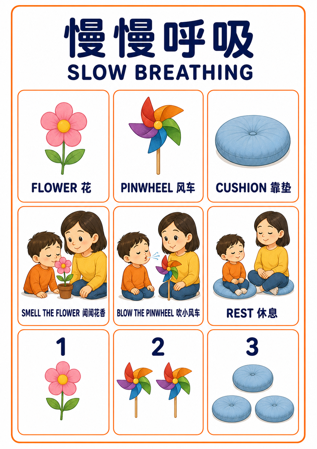 A4 Slow Breathing teaching picture