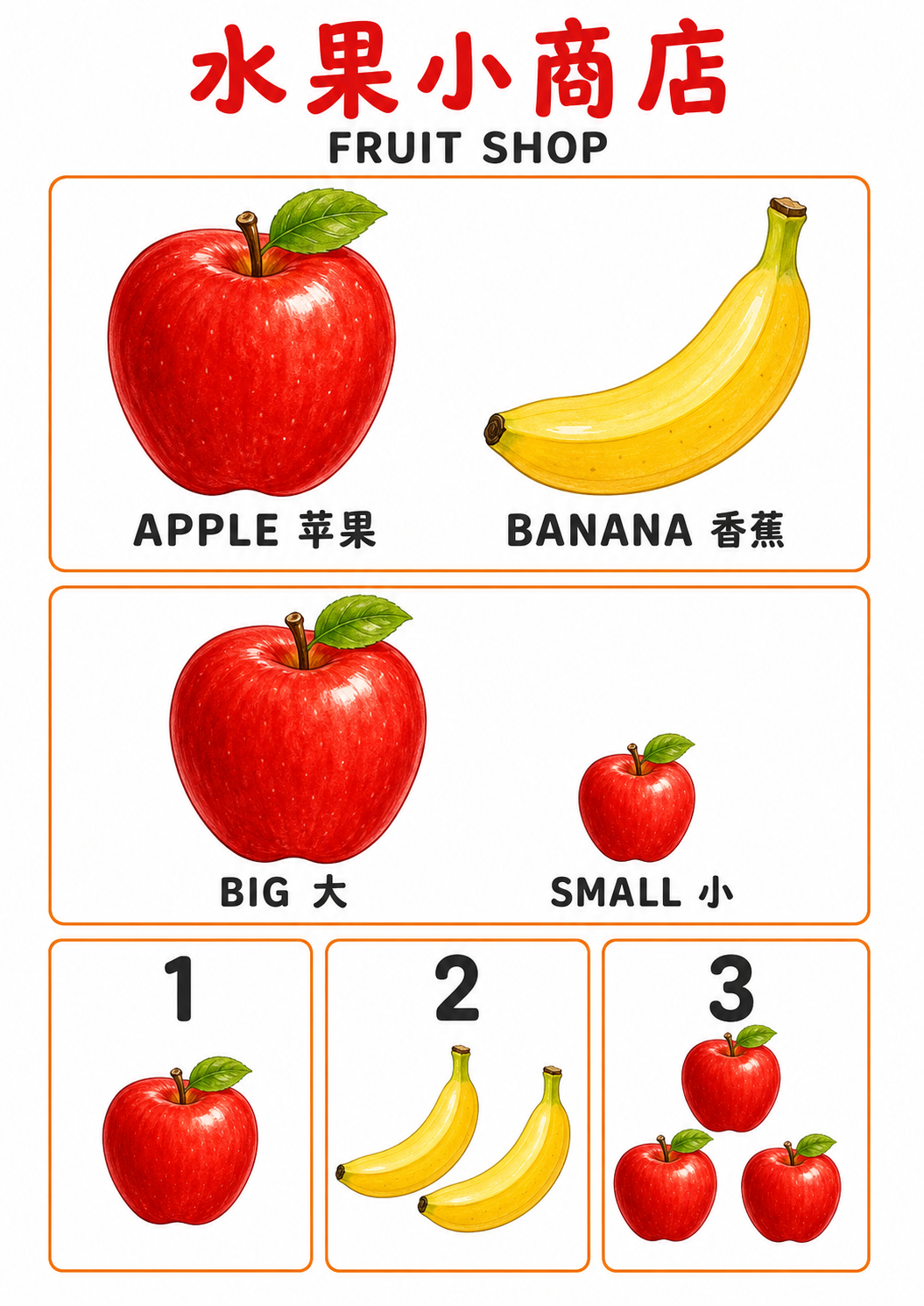 A4 Fruit Shop teaching picture