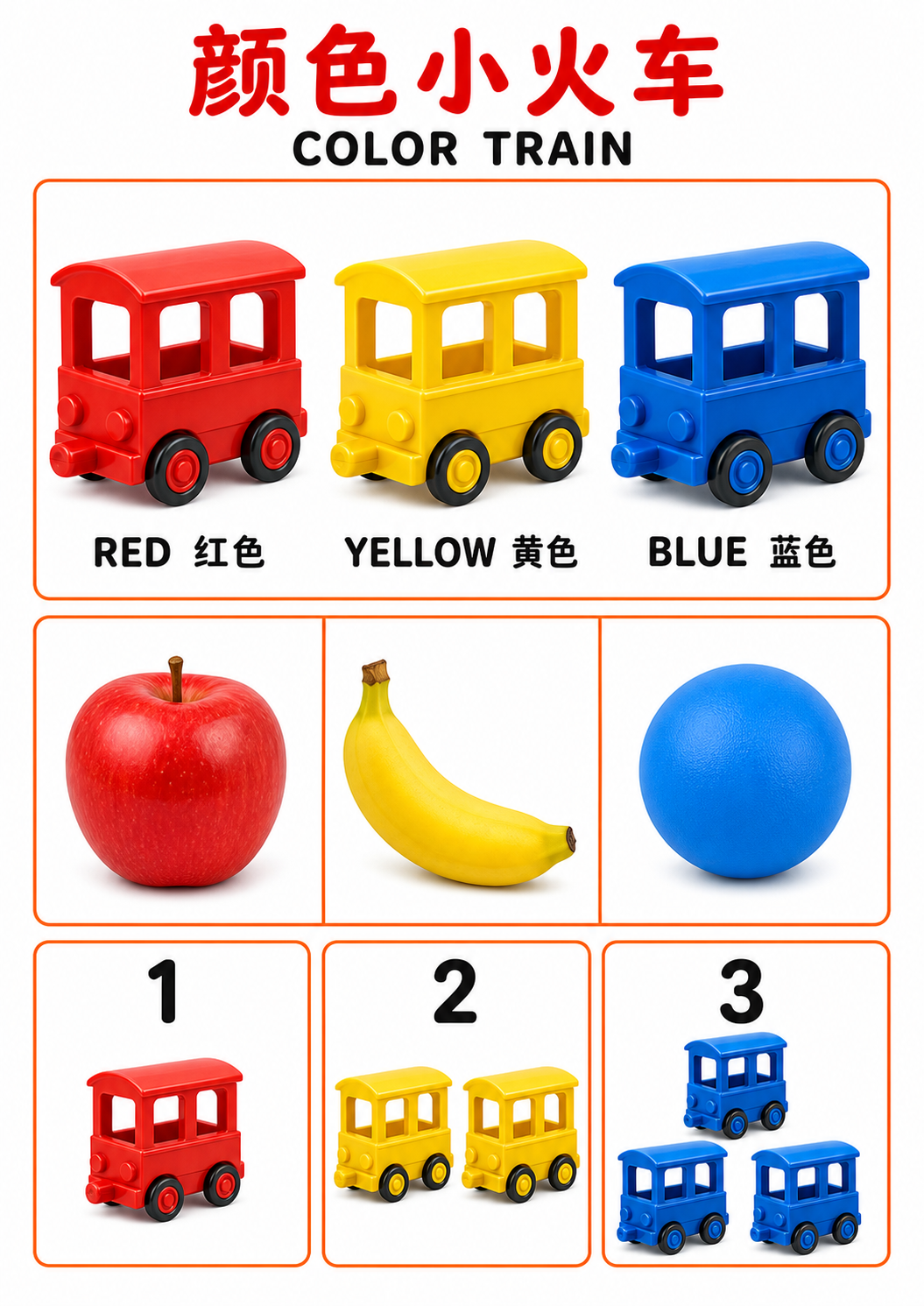 A4 Colour Train teaching picture
