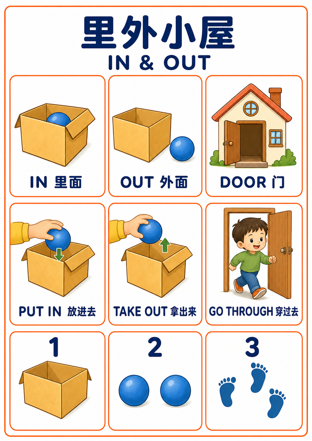 A4 In & Out House teaching picture