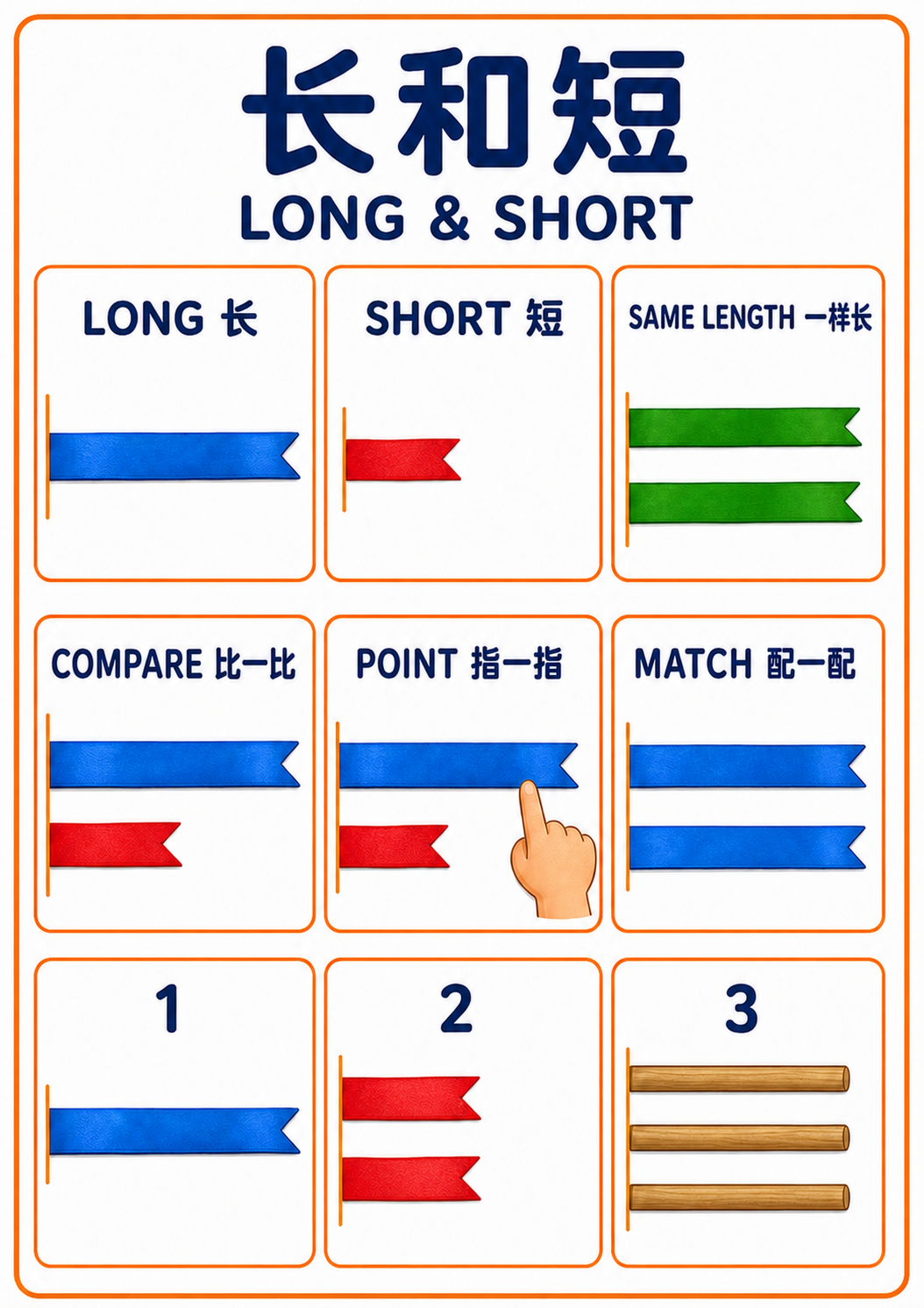A4 Long & Short teaching picture