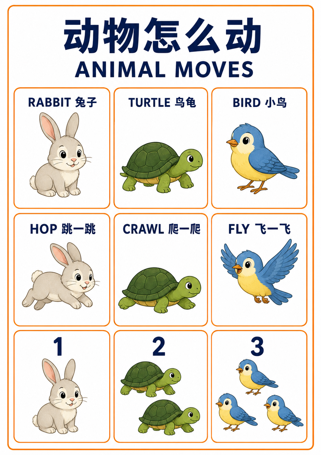 A4 Animal Moves teaching picture