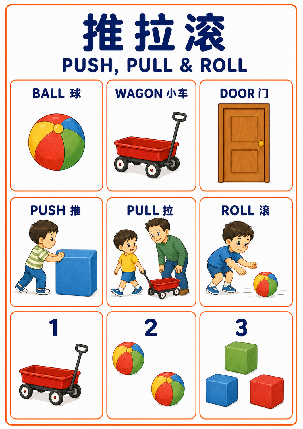 A4 Push, Pull and Roll teaching picture
