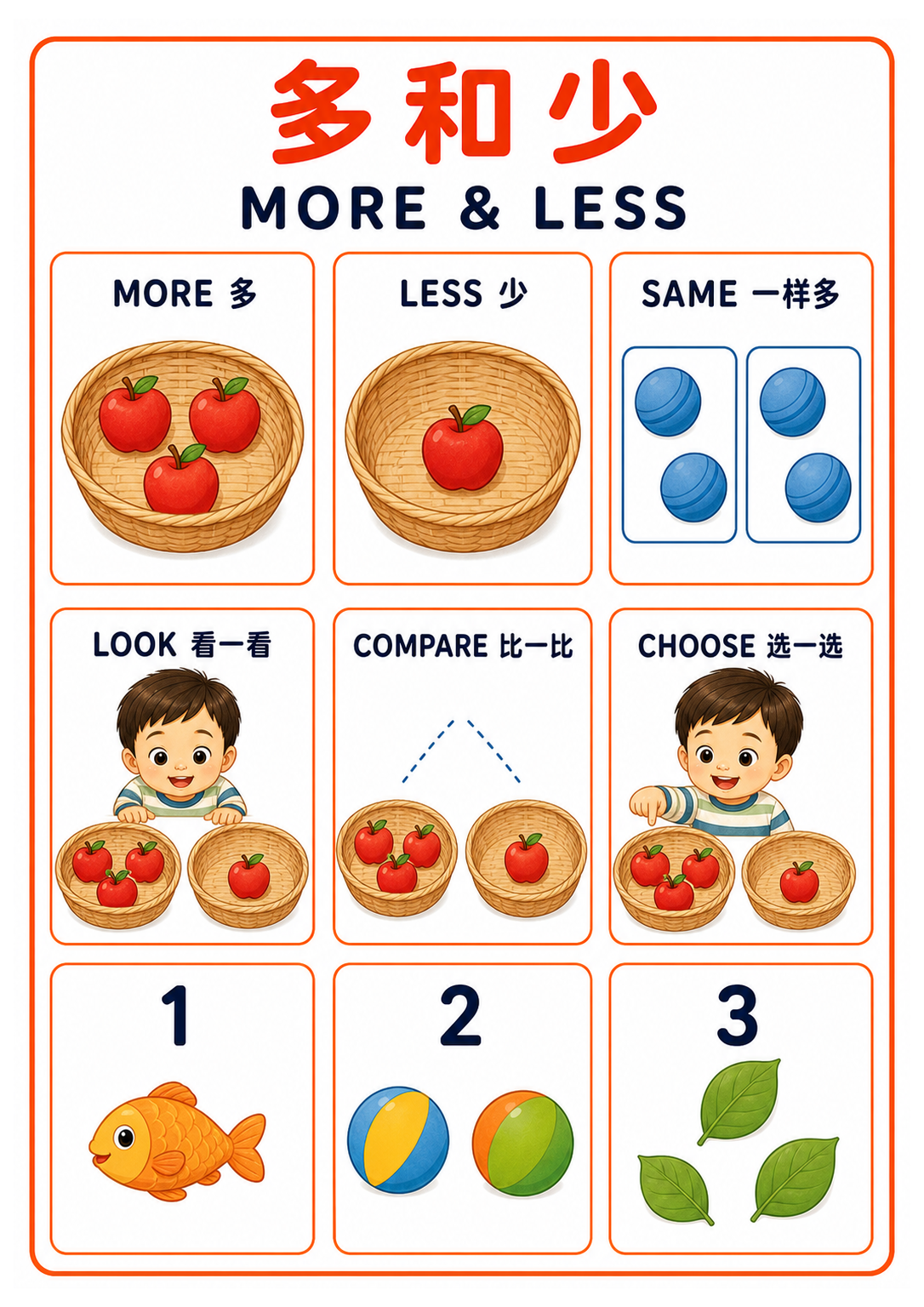 A4 More & Less teaching picture