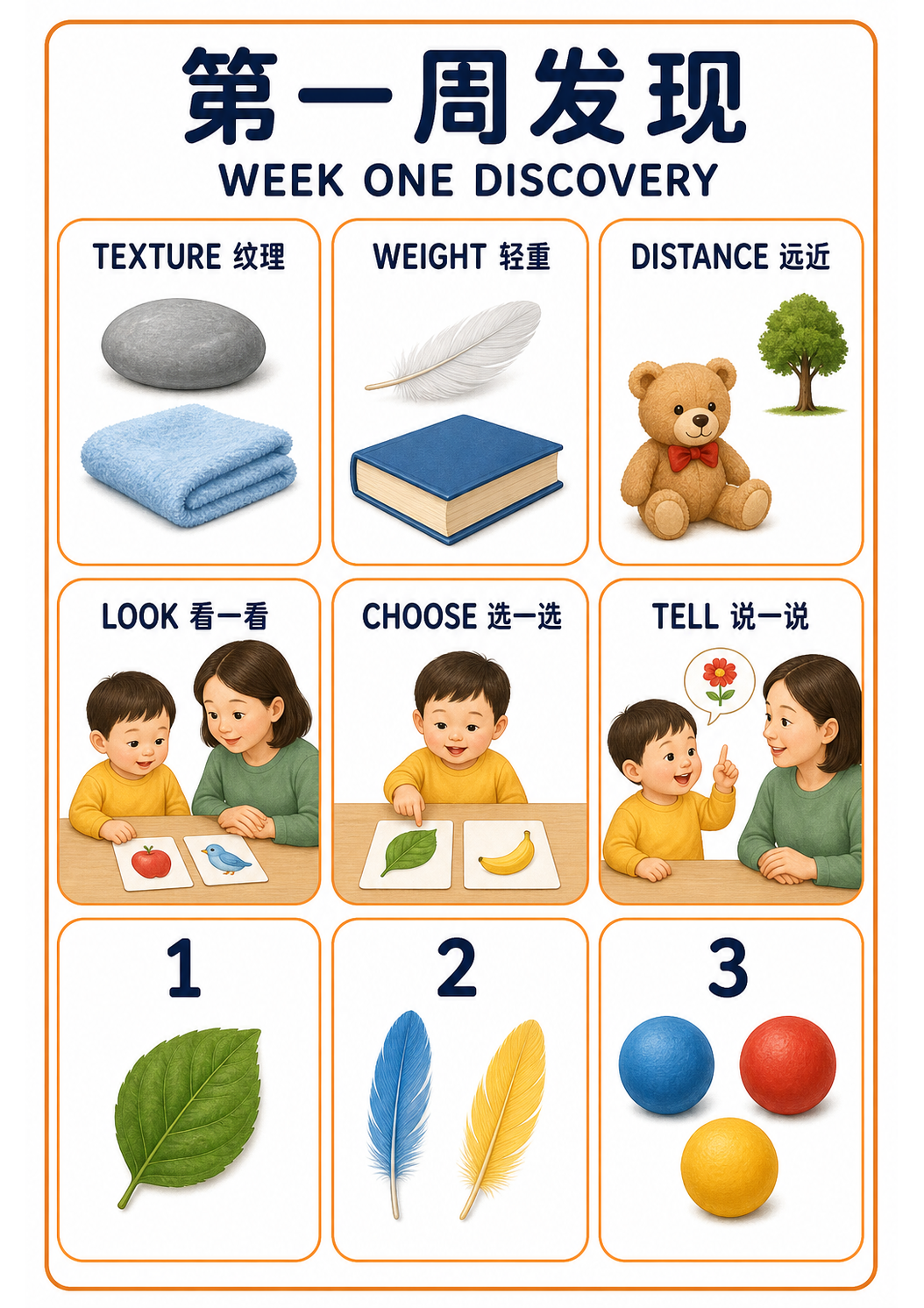 A4 Week One Discovery teaching picture