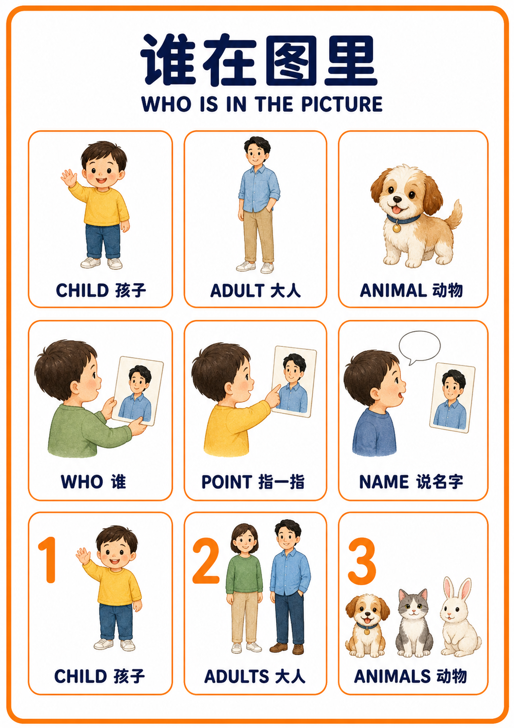 A4 Who Is in the Picture teaching picture
