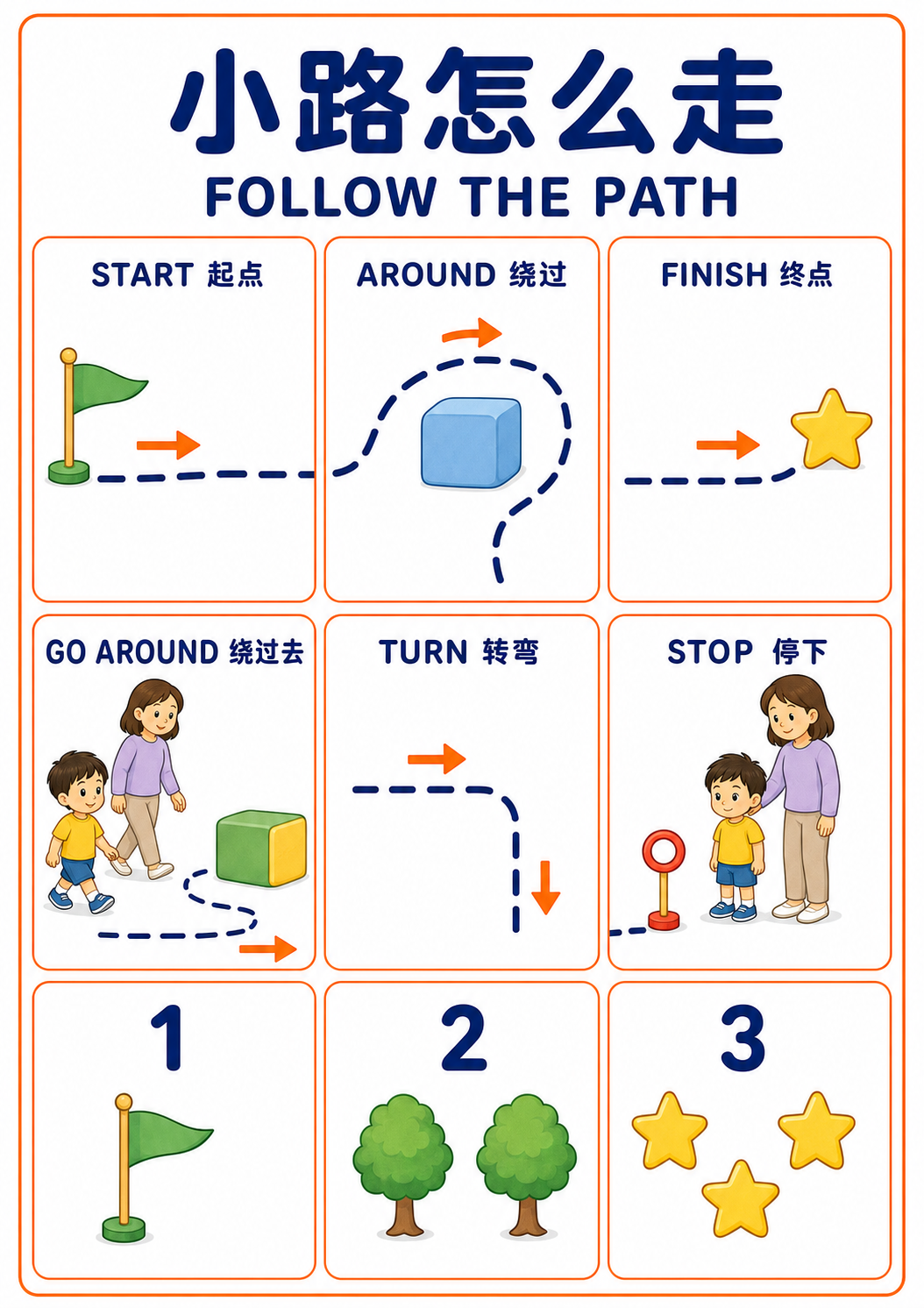 Follow the Path A4 teaching picture