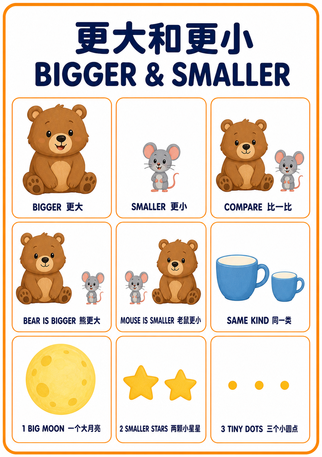 A4 Bigger and Smaller teaching picture